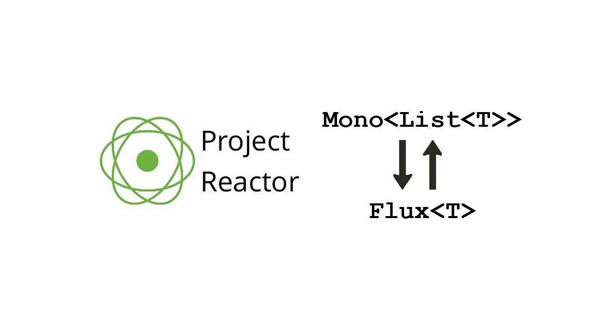 Project Reactor - Convert Mono<List<T>> T Flux<T> & Vice Versa