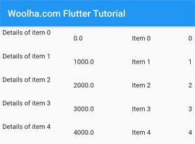 Flutter - Table - Text Direction